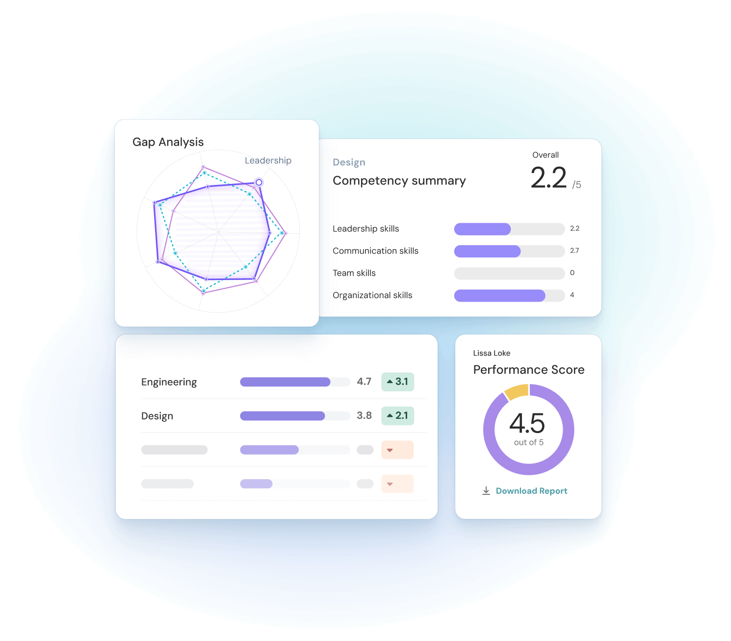 Customize 360 Reports