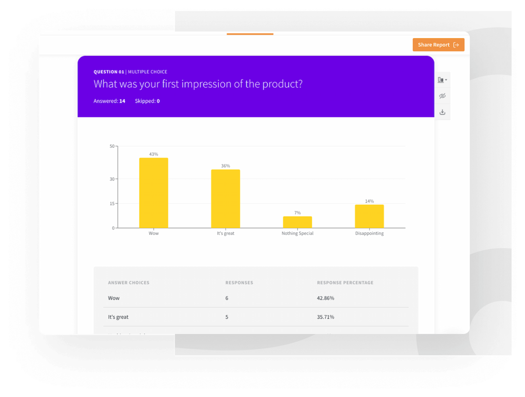 Beta-testing Product Feedback
