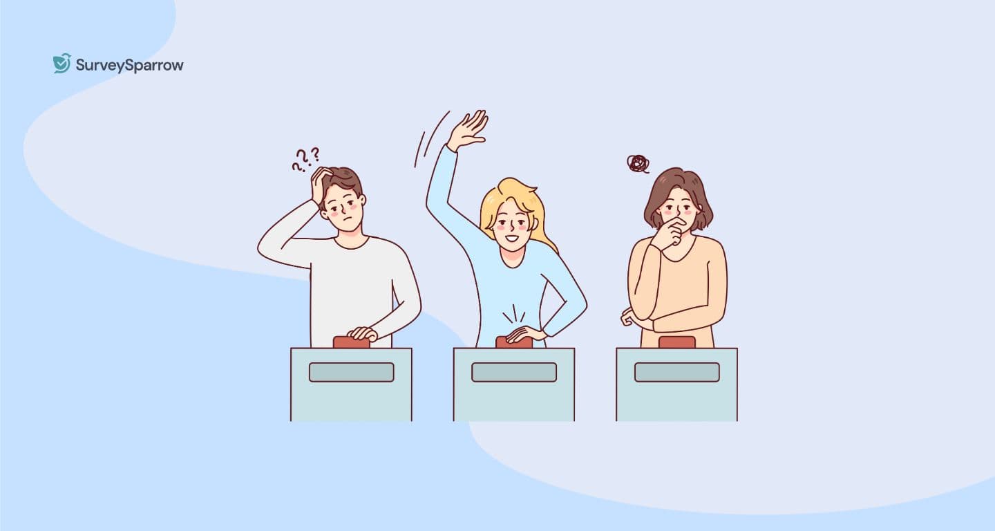 12 Best Quiz Makers That You Should Look for in 2024