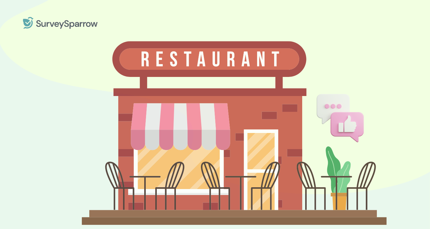 100+ Restaurant Survey Questions for Guest Feedback +Free Template