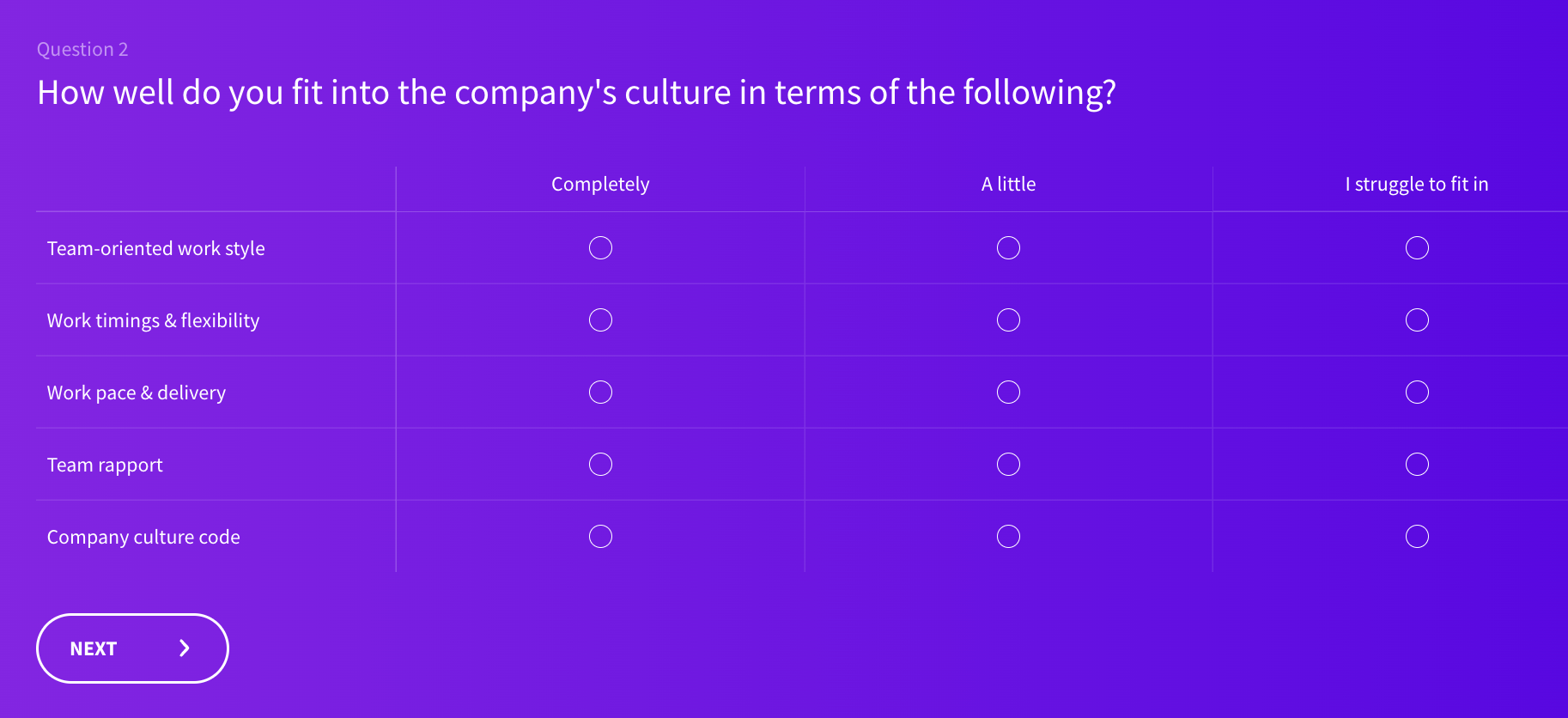 An Introduction to the Thurstone Scale: What You Need to Know