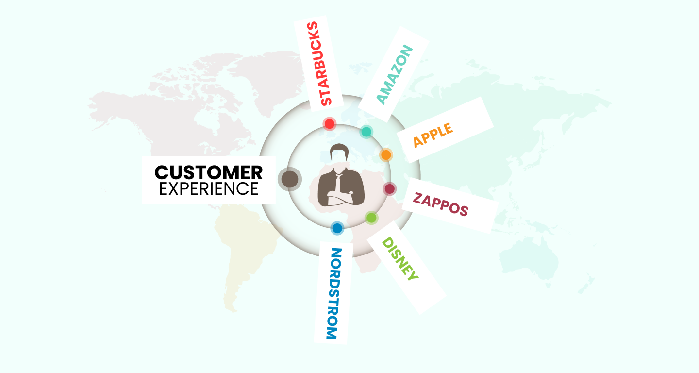 10 Outstanding Customer Experience Examples Under Diverse Sectors