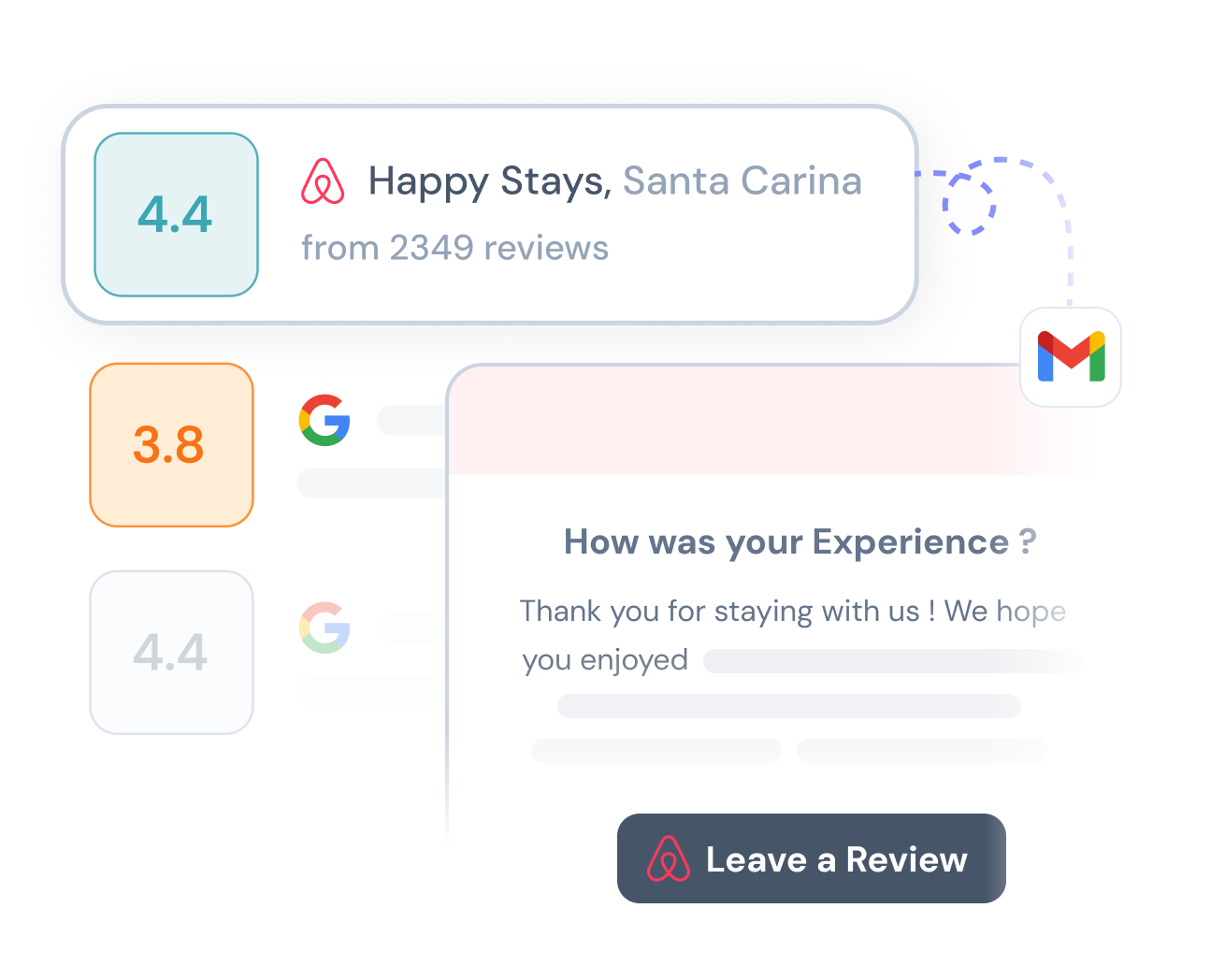 Turn happy customers into brand advocates