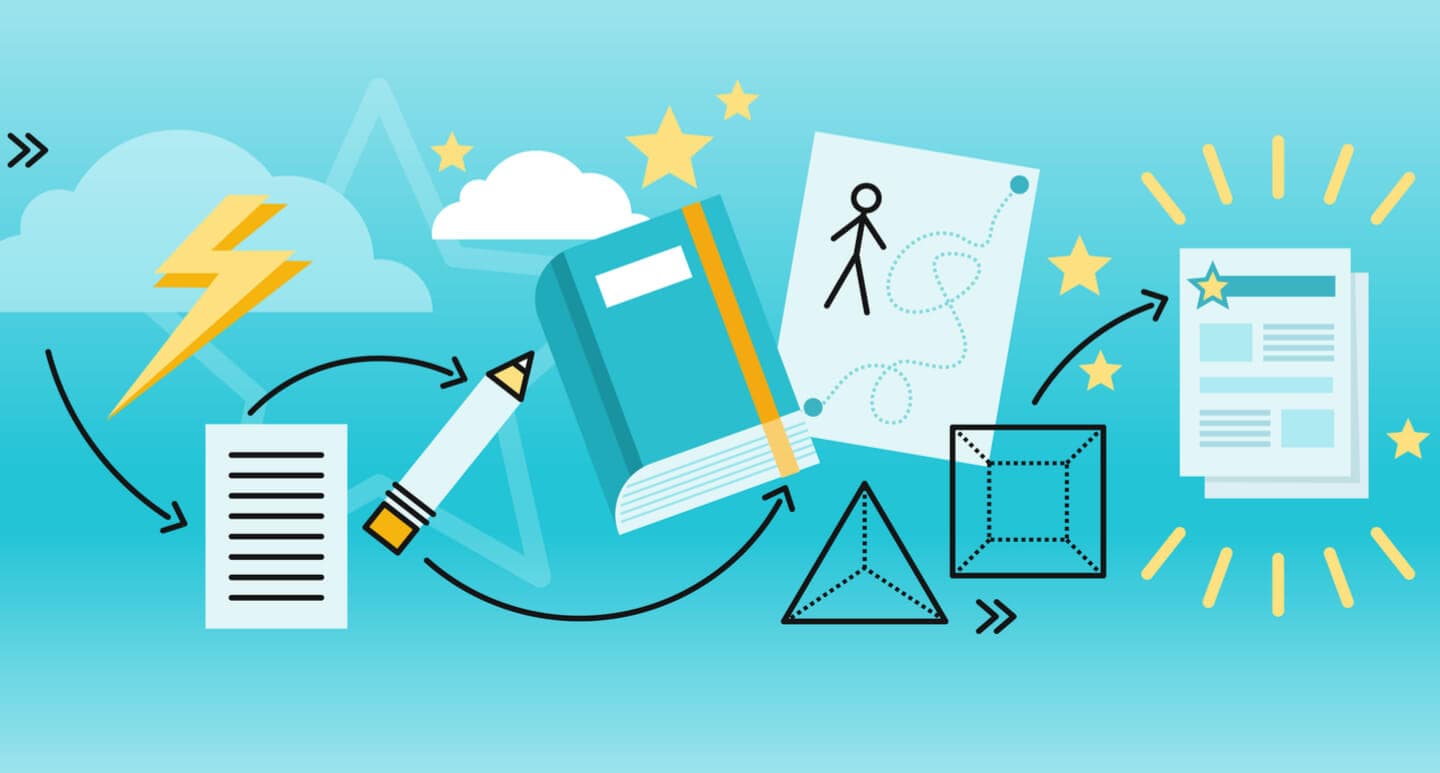 Learning More About Your Customers: 4 Tactics You Must Try! Learning More About Your Customers: 4 Tactics You Must Try!