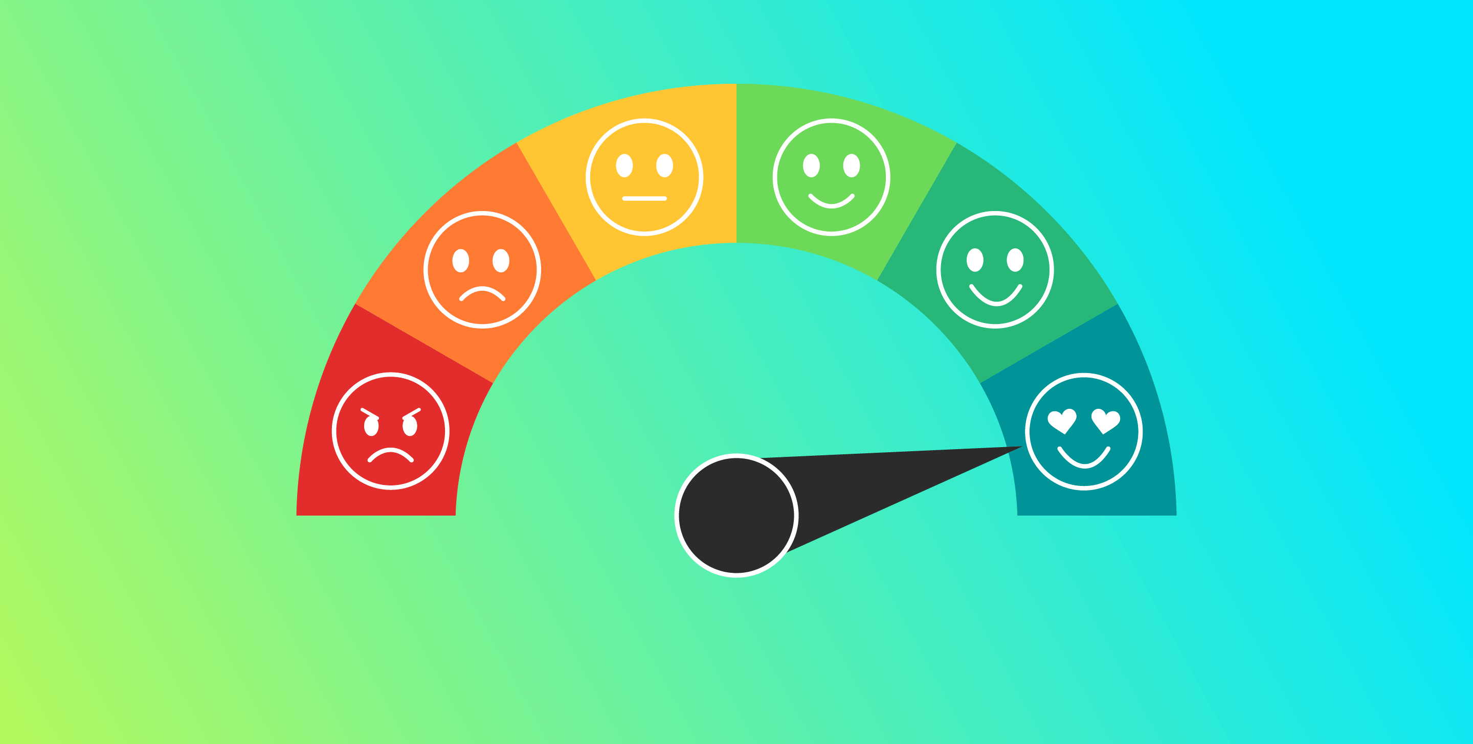 How to Control and Reduce Churn using NPS? How to Control and Reduce Churn using NPS?