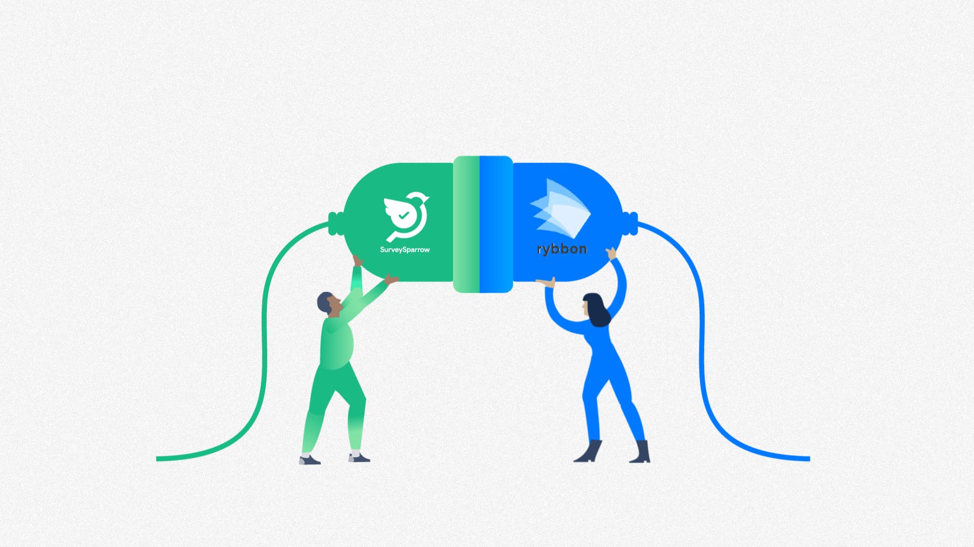 Rybbon SurveySparrow Integration For Customer Reward Programs Rybbon SurveySparrow Integration For Customer Reward Programs