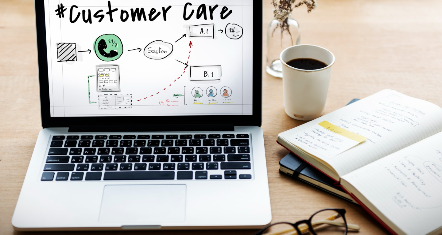 Customer Experience Framework: Building an Exceptional CX Strategy Customer Experience Framework: Building an Exceptional CX Strategy