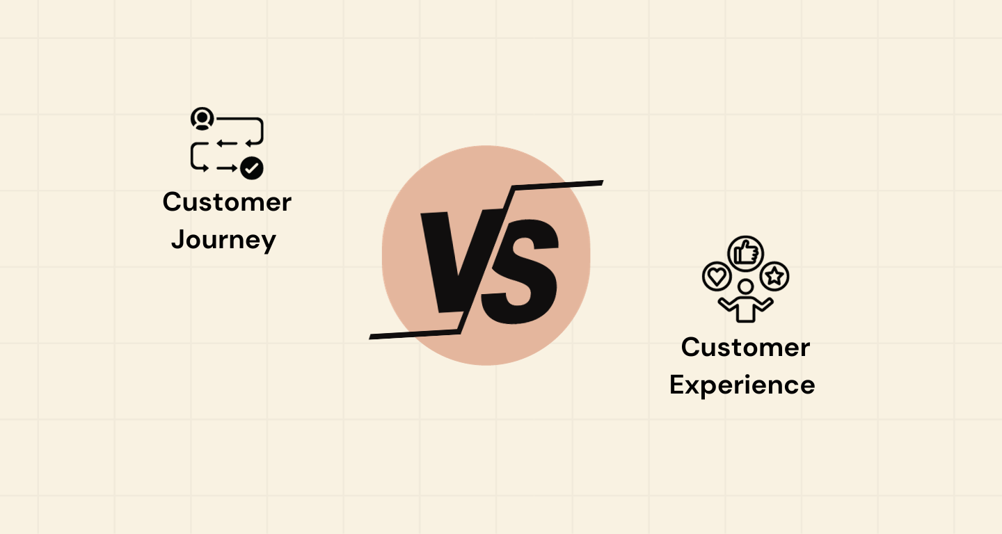 Customer Journey vs Customer Experience: A Comparison Customer Journey vs Customer Experience: A Comparison